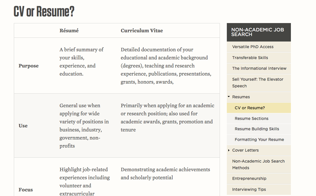 A screenshot of the graduate development webpage about CVs and résumés